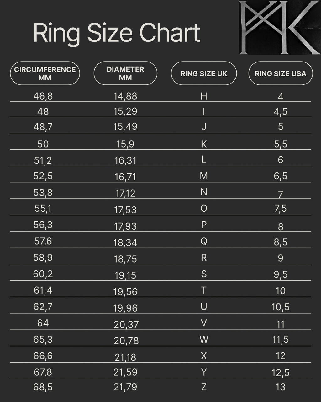 Austrian Eagle Coinring