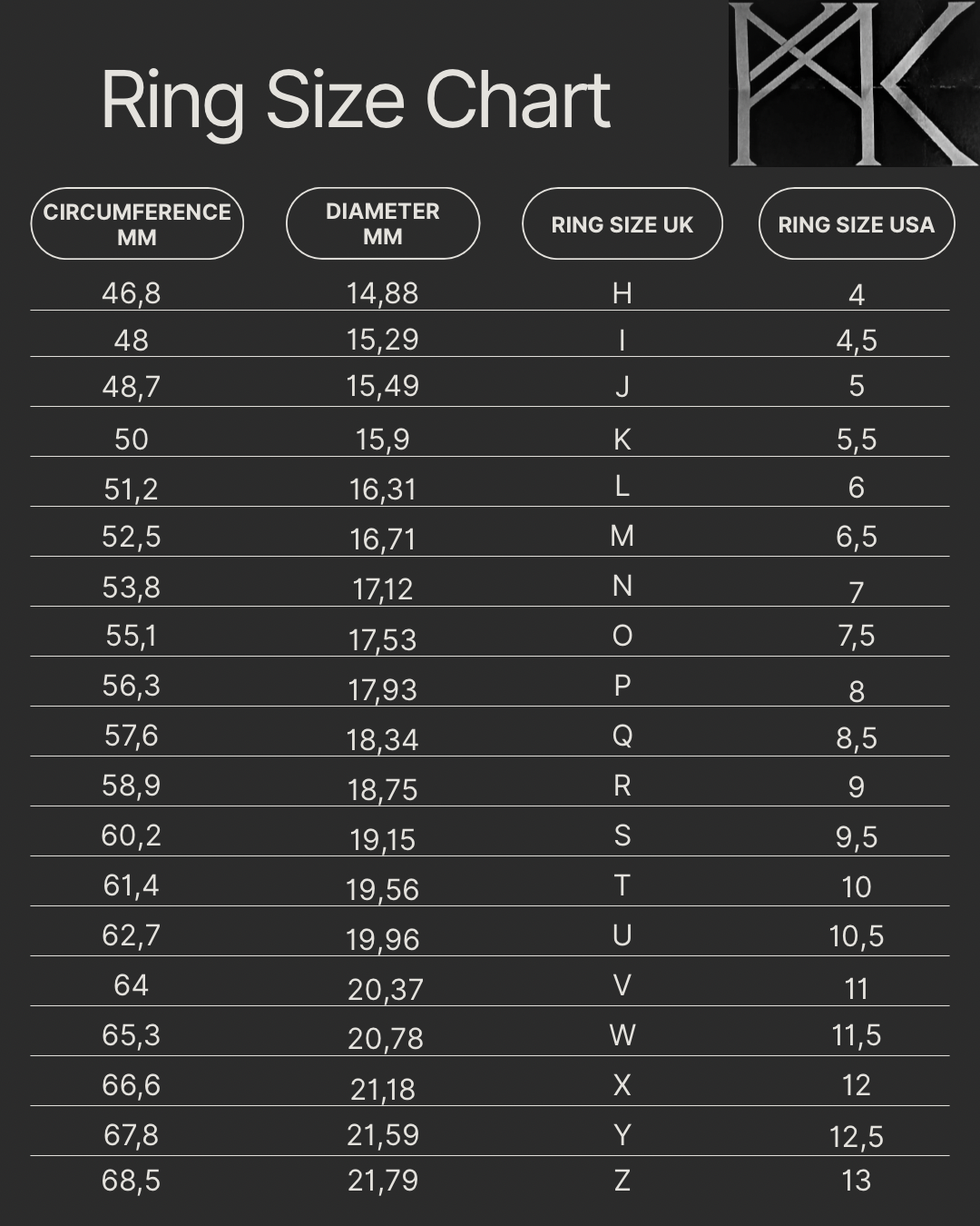 50 Schilling Coinring